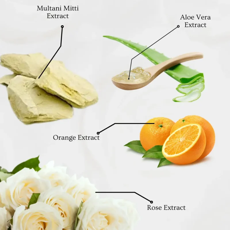 Rose Shower Gel Ingredients