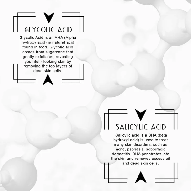 No More Acne Ingredients - Glycolic Acid & Salicylic Acid