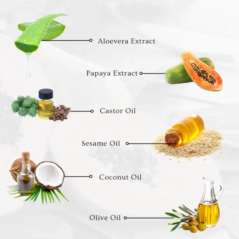 Papaya Soap Ingredients