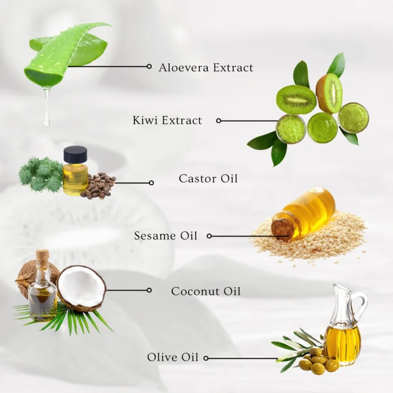 Kiwi Soap Ingredients